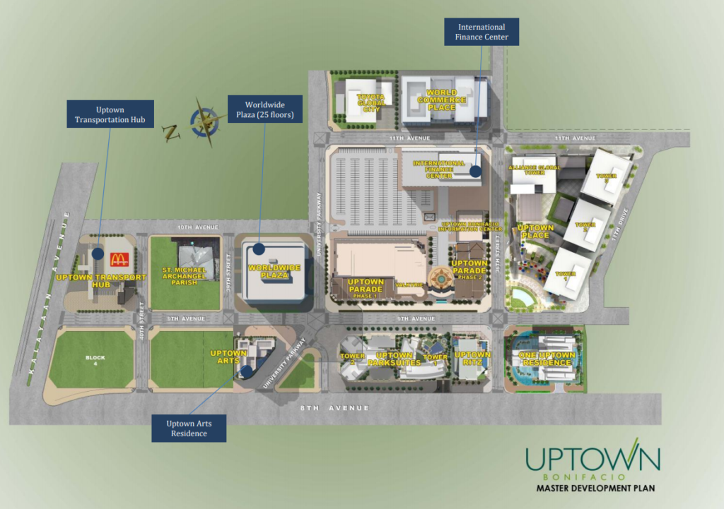 Uptown Arts Map